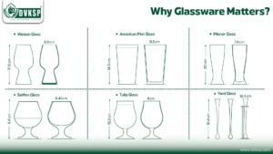Why Glassware Matters for Craft Breweries & Craft Brewers. Different beer styles have different characteristics, and the glass they are served in should complement those traits. Each glass is designed to highlight certain aspects of a beer, whether it’s enhancing its aroma, preserving its carbonation, or creating the perfect head. The design of a beer glass is for more than aesthetics. Each glass type is tailored to enhance specific beer attributes, such as aroma, carbonation, and head retention.